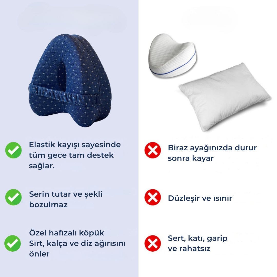 Revoget™ Hizalama Yastığı