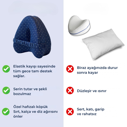 Revoget™ Hizalama Yastığı
