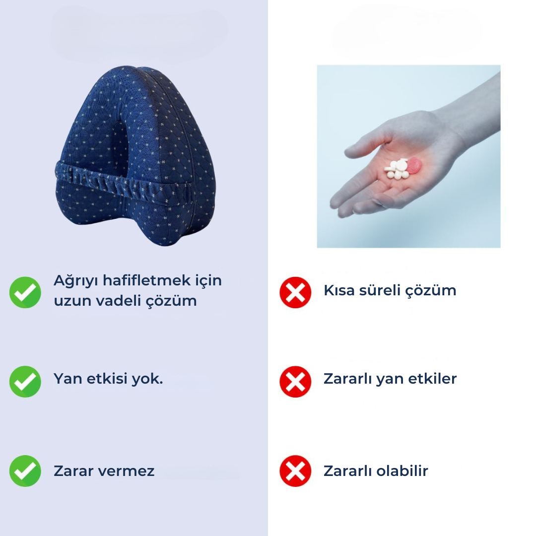 Revoget™ Hizalama Yastığı