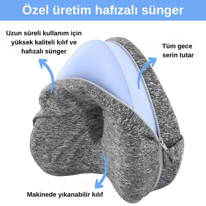 Revoget™ Hizalama Yastığı