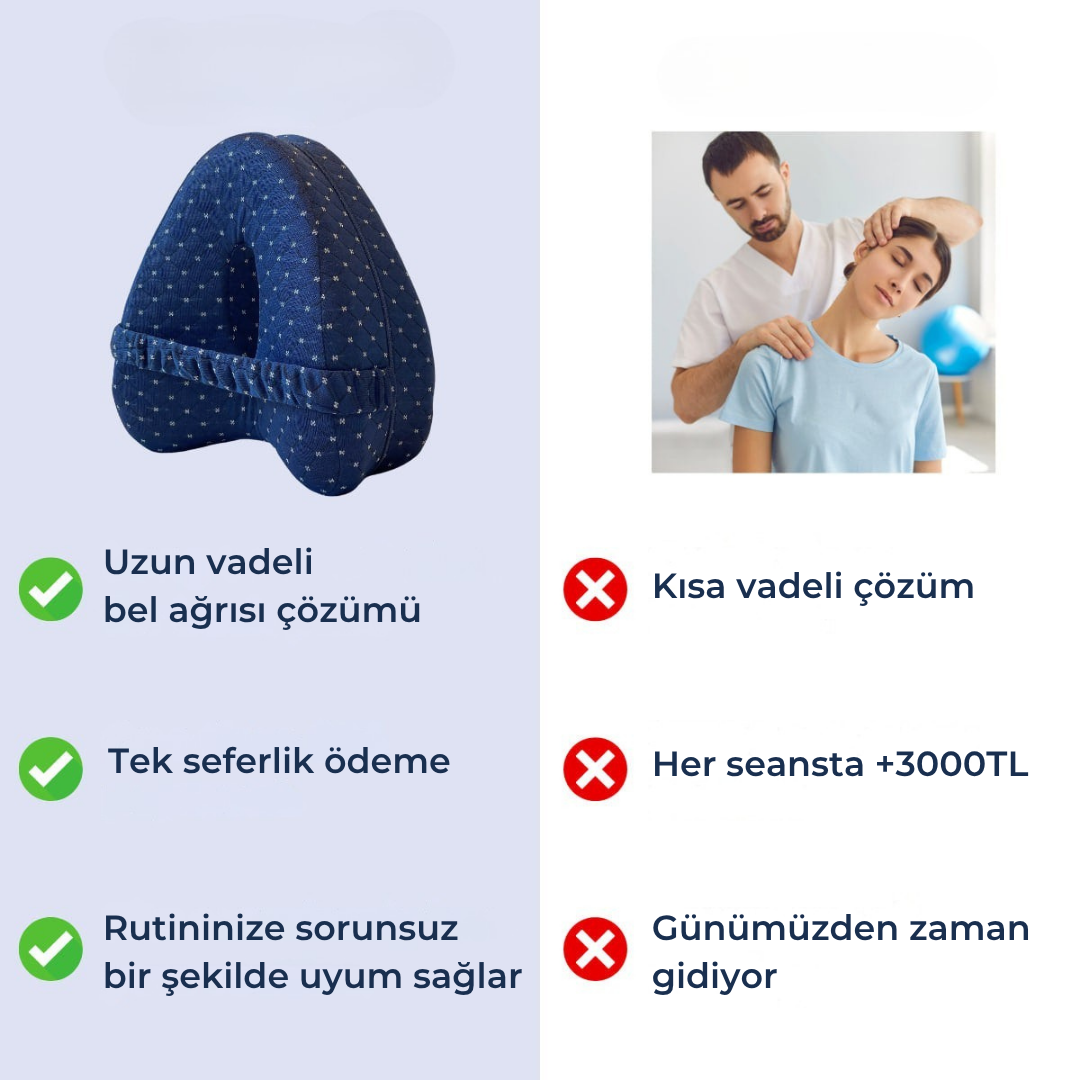 Revoget™ Hizalama Yastığı